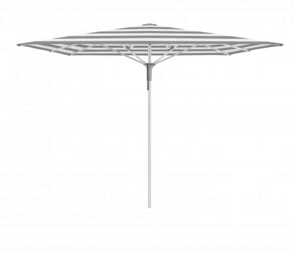 FORTINO® Pro Sonnenschirm 200 x 200 cm quadratisch
