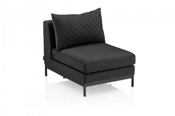 EGO LOUNGE MODULAR MITTELTEIL SUNBRELLA SOOTY