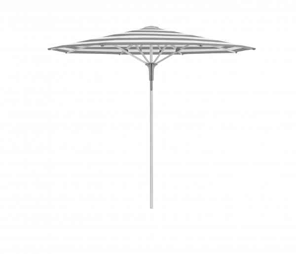FORTINO® Pro Sonnenschirm 250 cm rund
