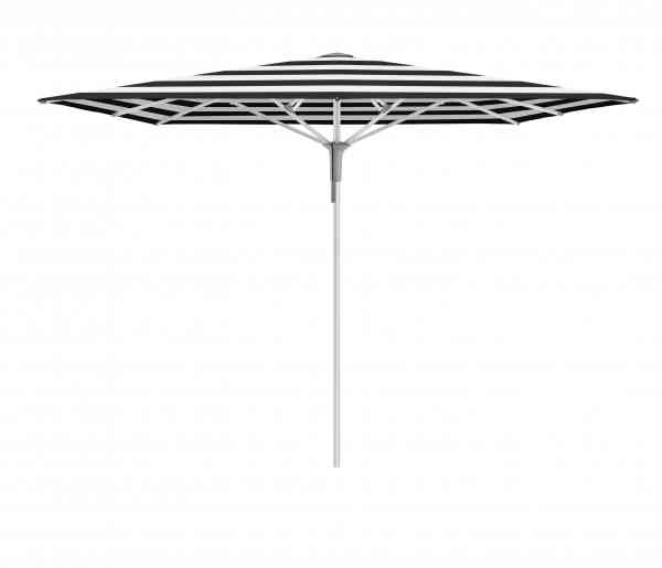 FORTINO® Pro Sonnenschirm 200 x 200 cm quadratisch